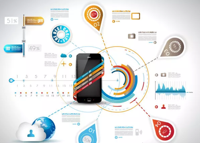 金华永康跨境电商培训在哪？淘宝运营的核心职责与策划创意服务解析