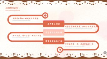 以故事为舟，以创意为帆 构建品牌从策划到市场的完整旅程